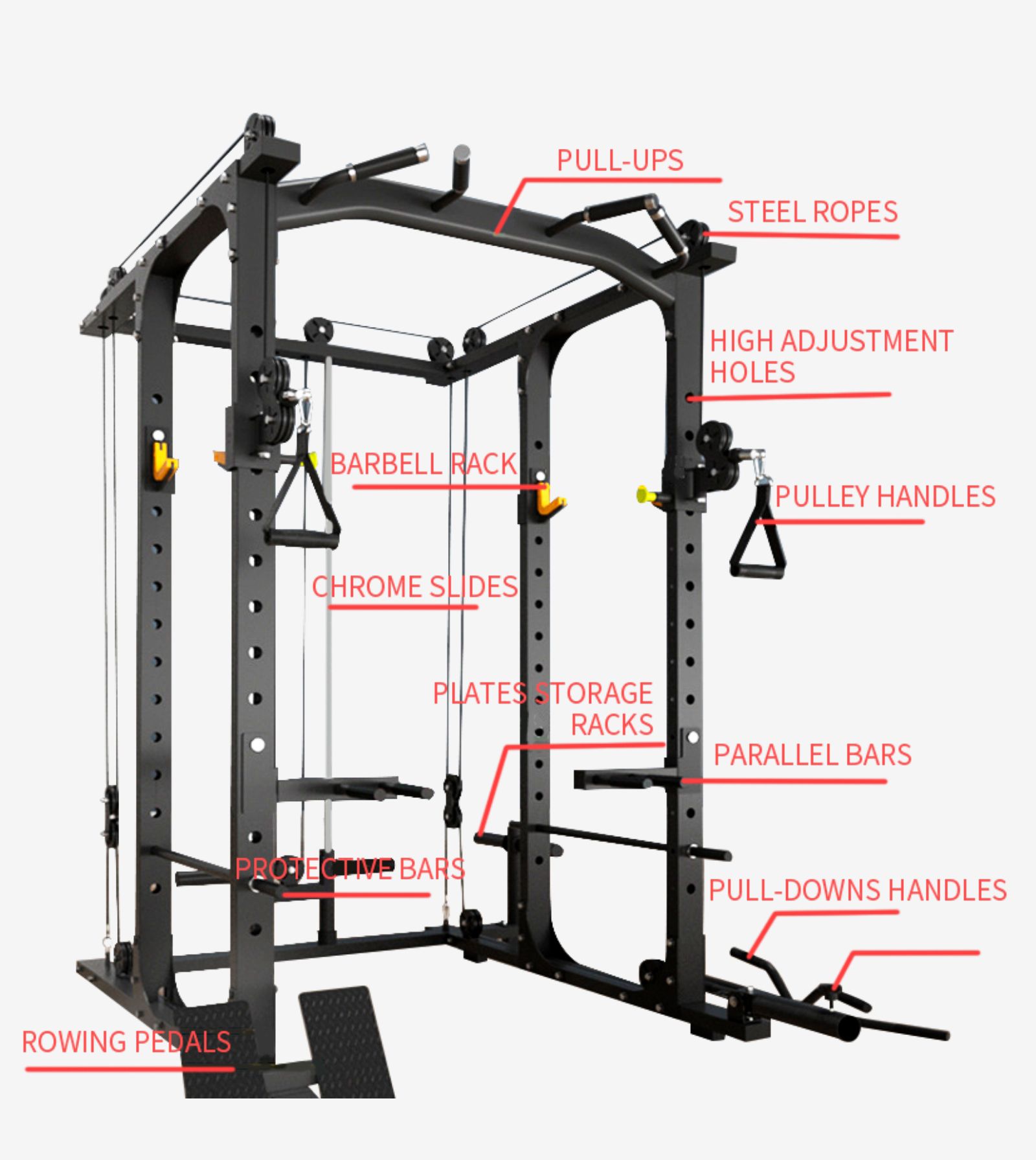 Máquina de polia de quadro multifuncional