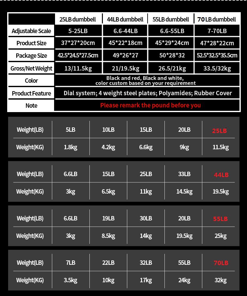 Dumbbell ajustável com sistema de discagem