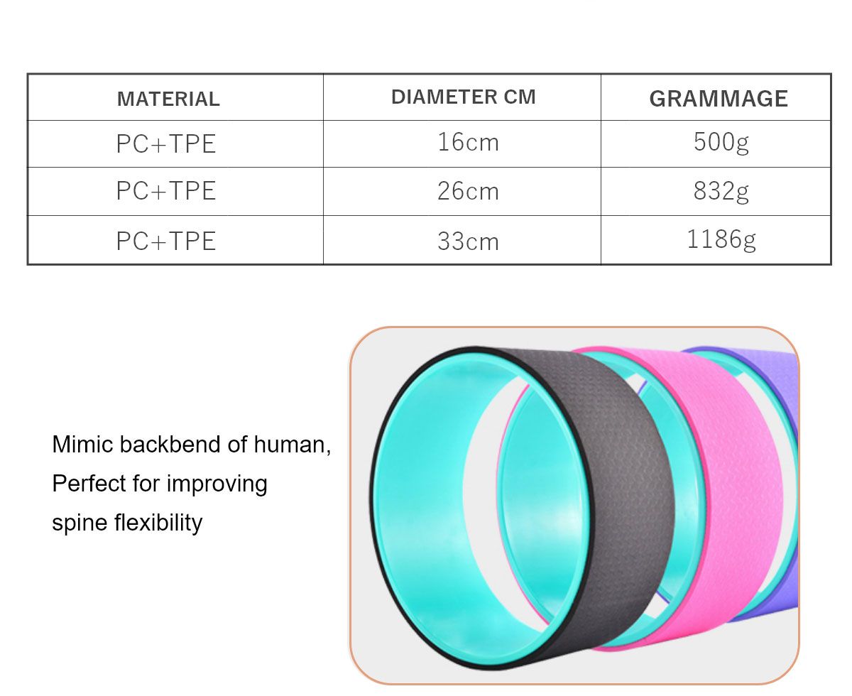 TPE Yoga Wheel Set para alongamento