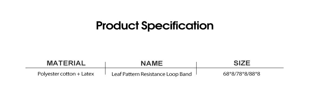 Banda de loop de resistência ao padrão de folhas